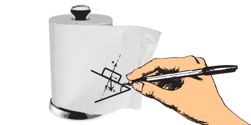 Paper Towel Experiment Paper Towel Experiment