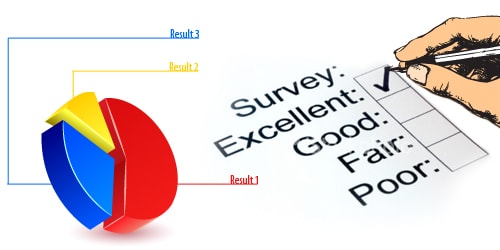 Survey Research Design Questionnaire